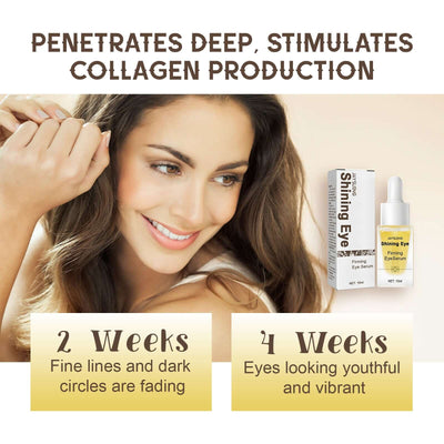 Woman experiencing benefits of collagen stimulating eye serum over time, product shown, with text on results after 2 and 4 weeks