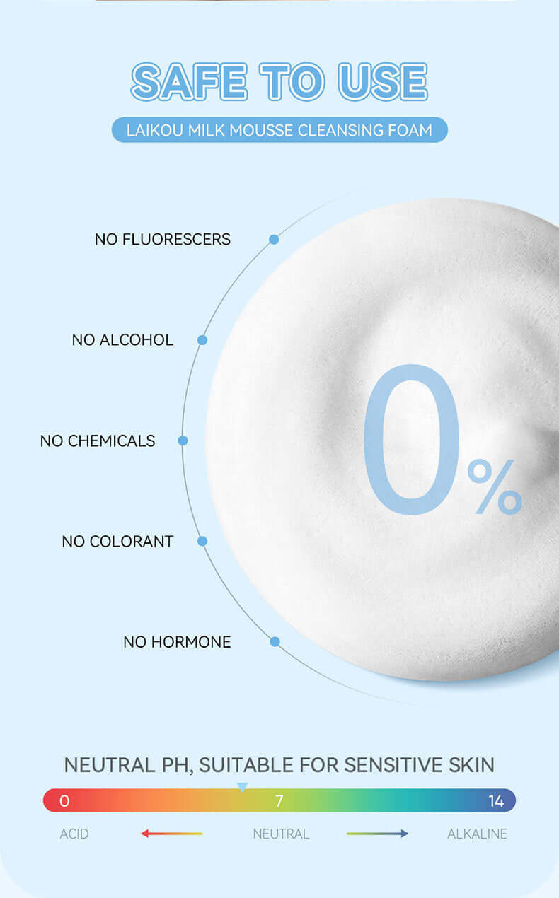 Infographic displaying attributes of LaiKou Milk Mousse Cleansing Foam, highlighting its chemical-free components and pH neutrality suitable for sensitive skin.