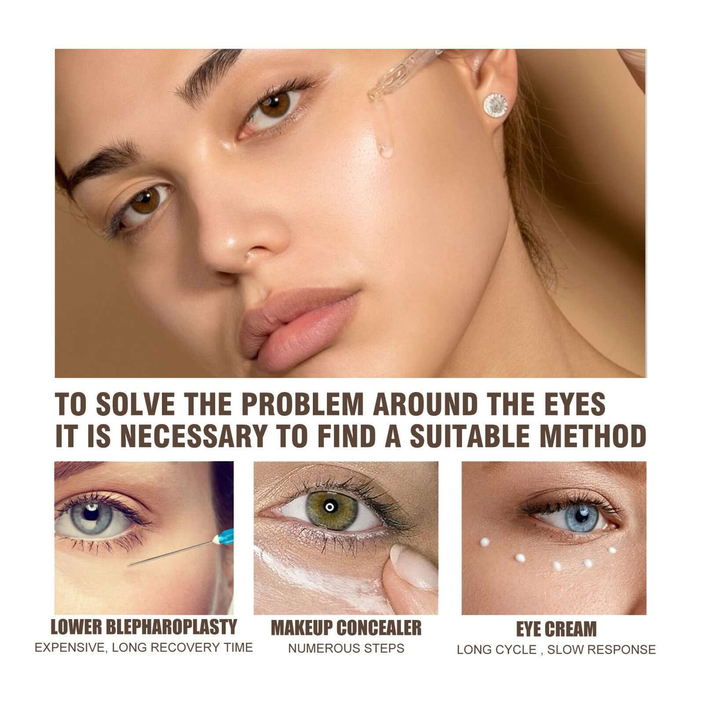 Close-up of a woman’s face with moisturizing eye cream applied, alongside illustrations comparing eye cream, makeup concealer, and blepharoplasty benefits.